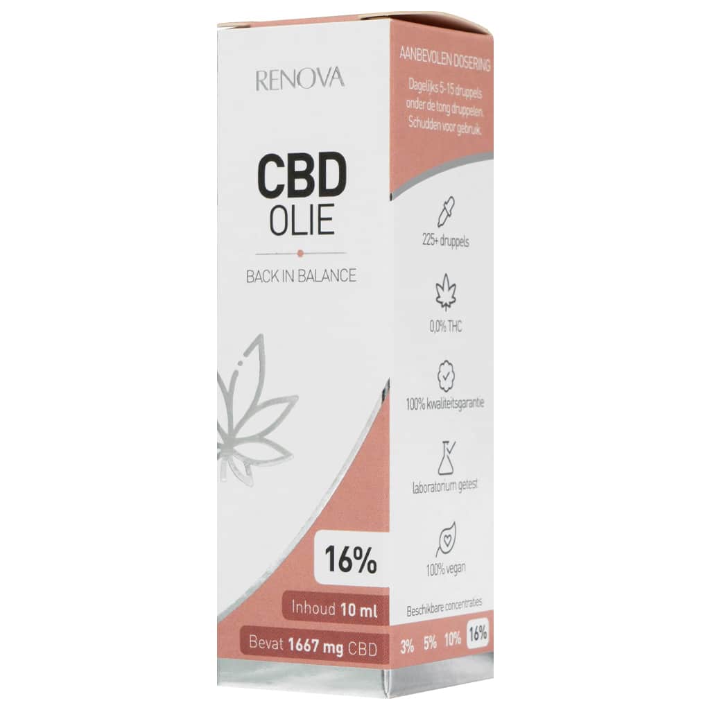 Eine Schachtel Renova CBD-Öl 16 % auf weißem Hintergrund.