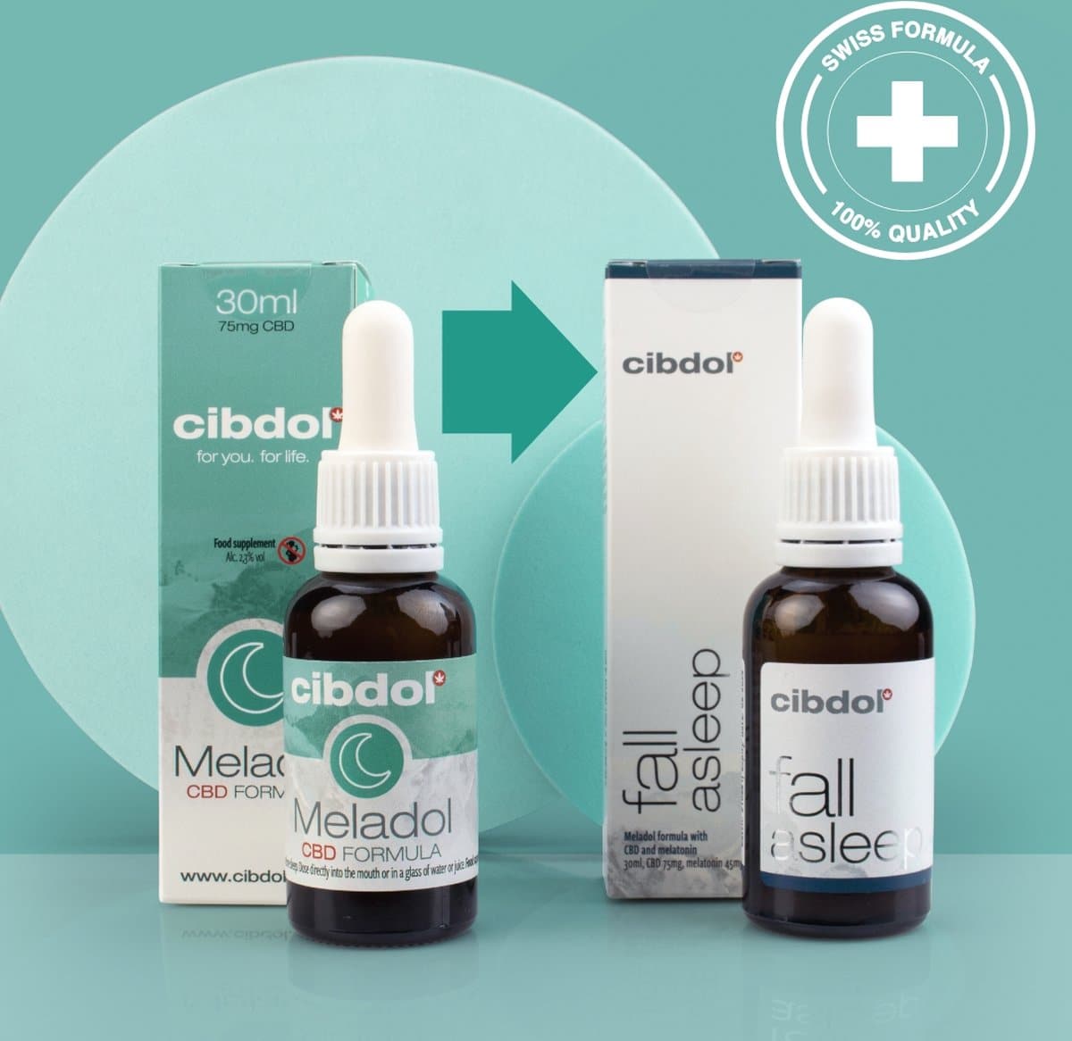 eine Flasche Meladol - Fall Asleep - CBD + Melatonin + vit. B6 (30ml) neben einer Schachtel Meladol - Fall Asleep - CBD + Melatonin+ vit. B6 (30ml).